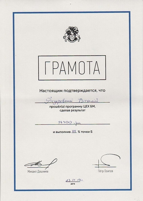 Сертифікат